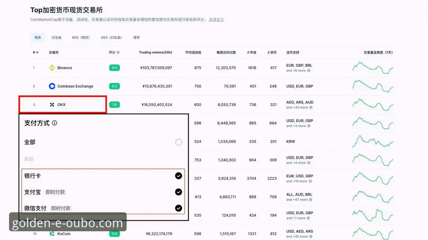 欧博体育平台完整使用教程：从注册到畅玩的全流程攻略