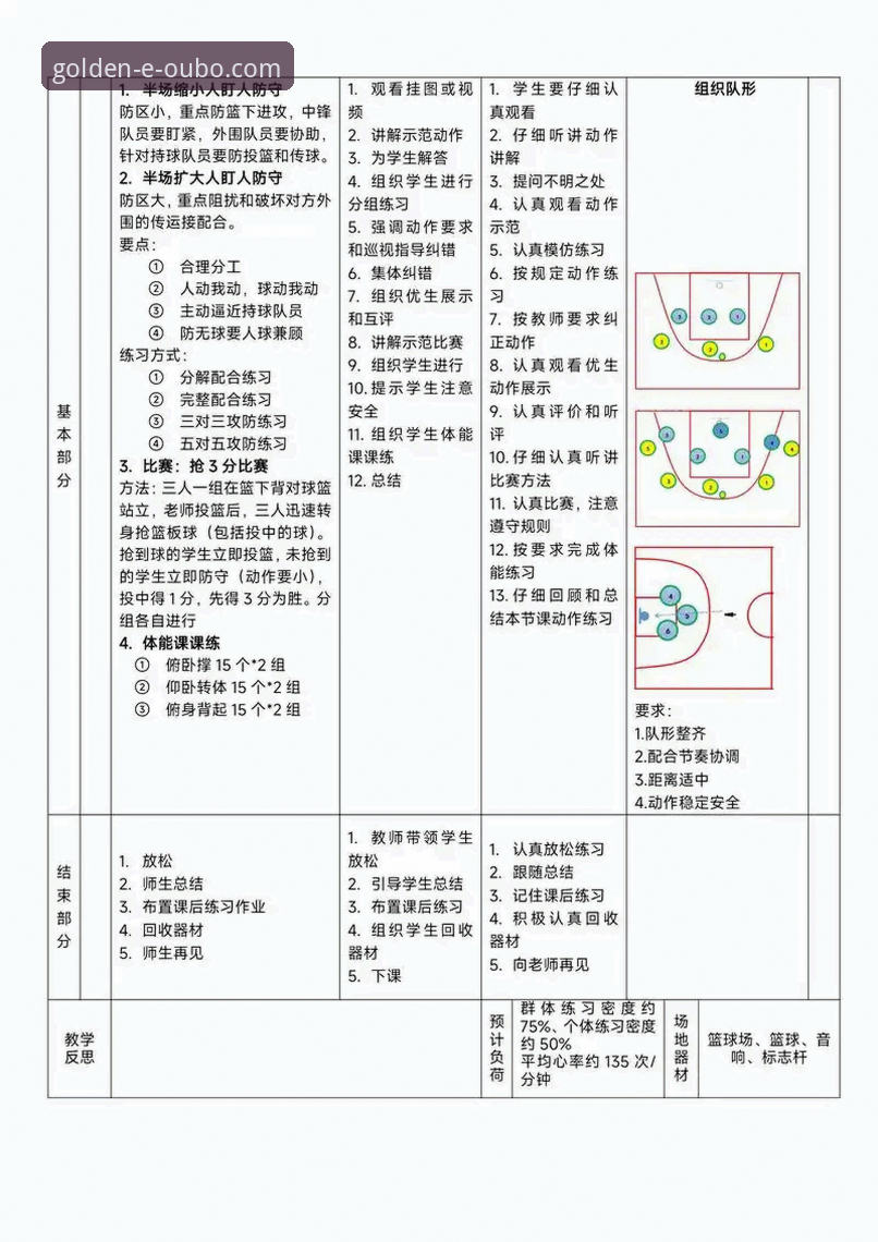 欧博体育平台看球实战教程：从骑士惨败湖人解读防守崩盘的核心问题