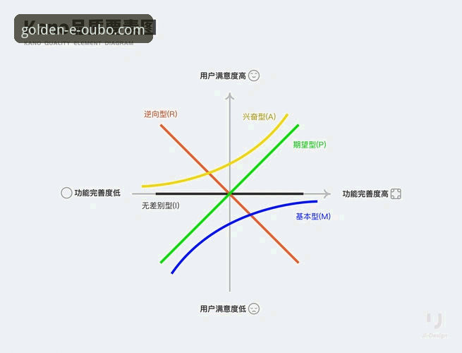 欧博体育平台2026年全面解析：官网首页功能深度分析与用户体验评测